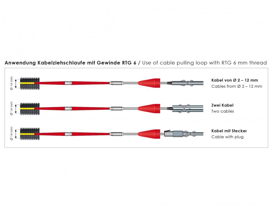 GF3-Anwendung-Kabelziehschlaufe-915×686 (1)