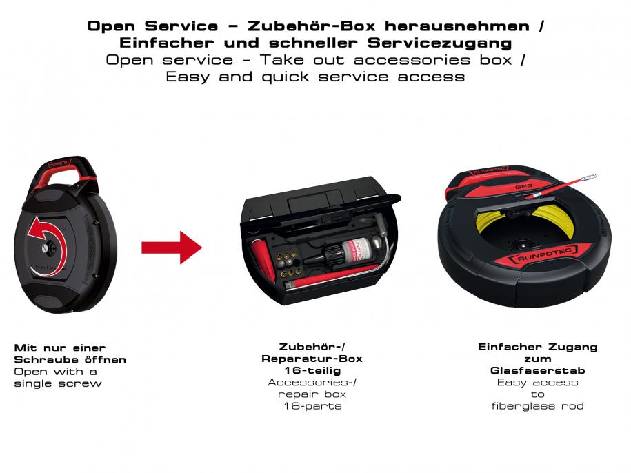 GF3-Serviceöffnung-ohne-Meterzähler-915×686